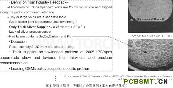 點(diǎn)擊打開原圖